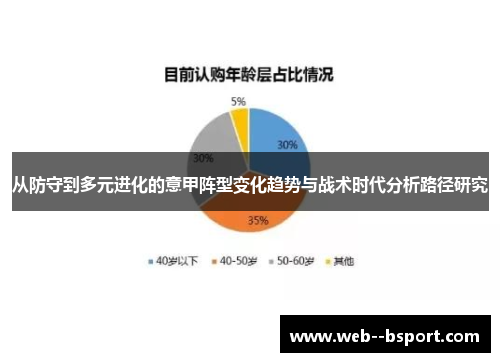 从防守到多元进化的意甲阵型变化趋势与战术时代分析路径研究 从防守到多元进化的意甲阵型变化趋势与战术时代分析路径研究