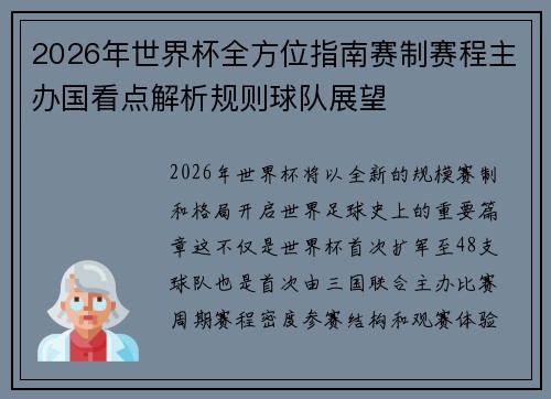 2026年世界杯全方位指南赛制赛程主办国看点解析规则球队展望 2026年世界杯全方位指南赛制赛程主办国看点解析规则球队展望